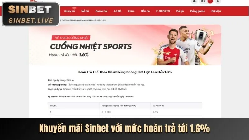 Ưu đãi chào mừng thành viên mới vf555
